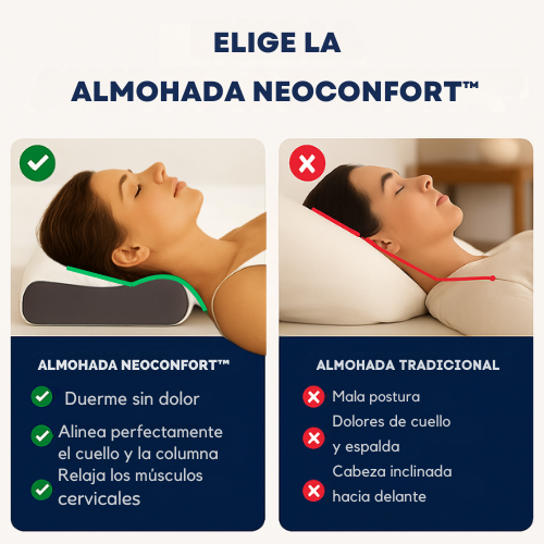Despídete del dolor cervical en solo 7 noches con Neoconfort™